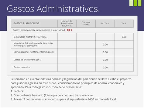 Gastos Administrativos Heinrich B Ll Stiftung San Salvador El