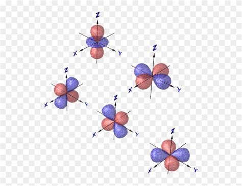 What Is A Simple Explanation Of The Quantum Mechanical Quantum