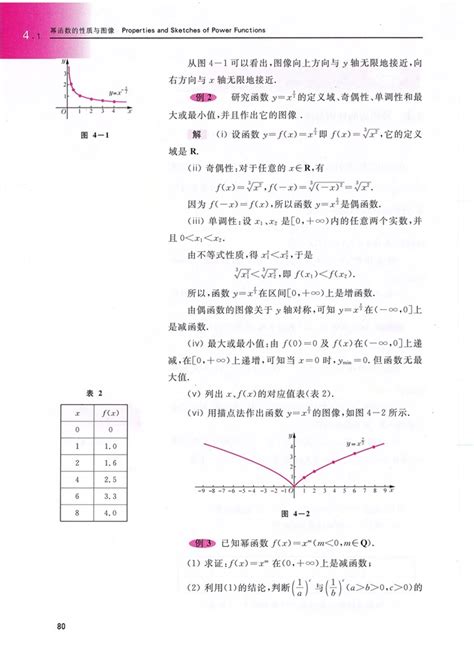 幂函数的性质与图像2课文沪教版高中高一数学上册课本书好学电子课本网