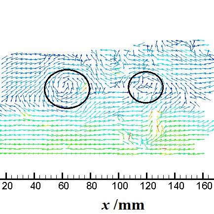 Velocity vector diagram behind gate at 20.6s(slotted) | Download ...