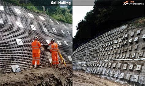 soil nailing components  cost types  advantages