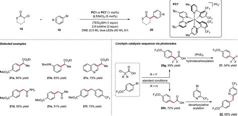 Dual Nickel And Photoredox Catalyzed Carbon Carbon Bond Formations Via