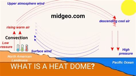 What Is A Heat Dome Why Is It Causing Extreme Temperatures