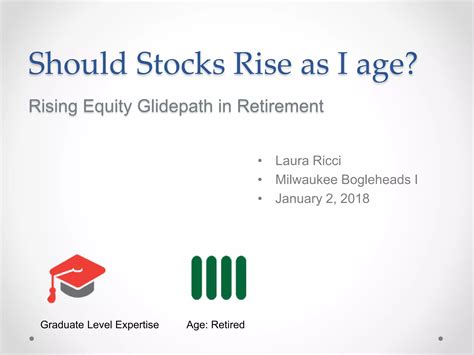 Rising Equity Glidepath | PPTX