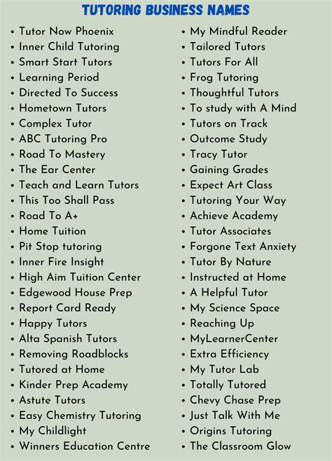 700 Catchy Tutoring Business Names You Can Use