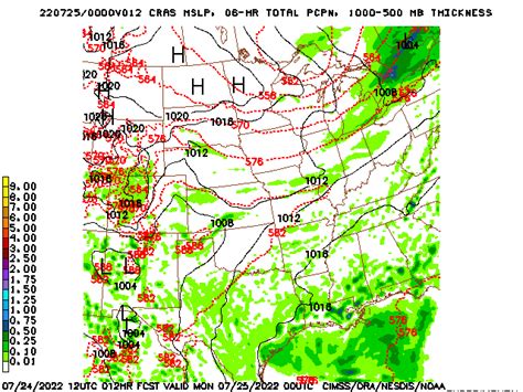 Panel Chart Of Mb Wind Ht Mb Temp Ht Mb Rh Ht Mslp