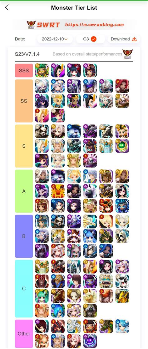 Best U Rickyyy Images On Pholder Rta G Tier List