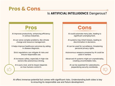 Simple Pros and Cons T Chart Template - Google Slides | PowerPoint ...