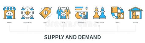 Supply And Demand Concept With Icons In Minimal Flat Line Style Stock