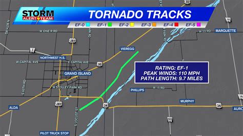 Nws Confirms Ef 1 Tornado In Hall Merrick Counties