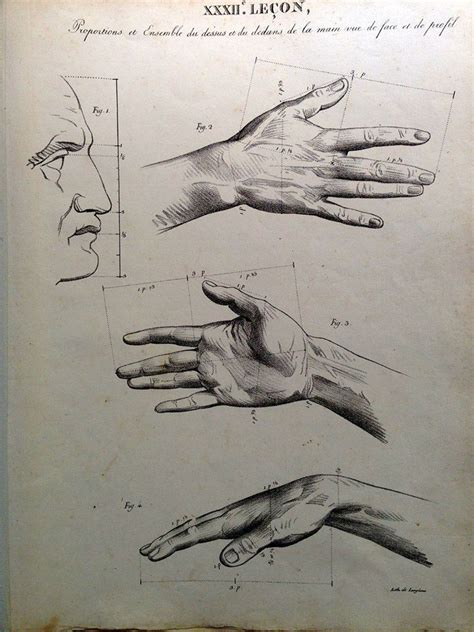 Charles Alberti Painting Lessons, Drawing Lessons, Watercolor ...