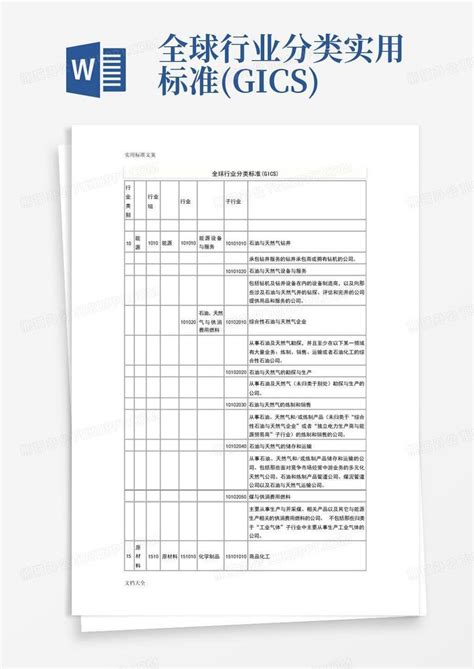 全球行业分类实用标准gicsword模板下载编号lgxgpkyr熊猫办公