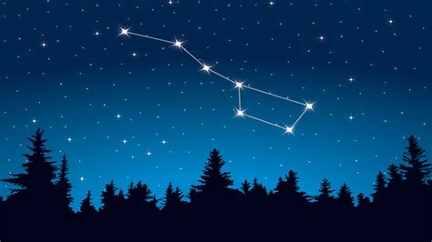 The Big Dipper Constellation