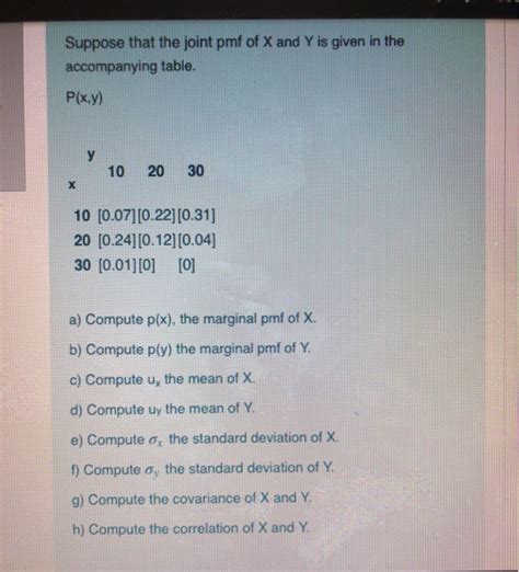 Solved Suppose That The Joint Pmf Of X And Y Is Given In The