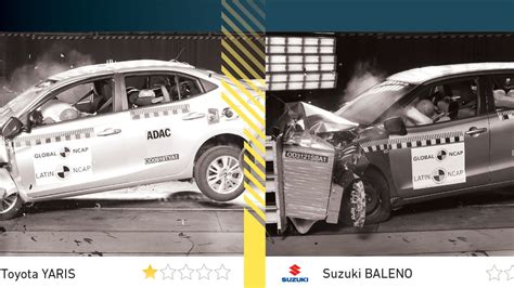 Latin Ncap Cero Estrellas Suzuki Baleno Y Una Toyota Yaris