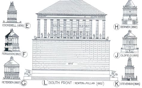 22 Facts About The Mausoleum At Halicarnassus | The Ultimate List