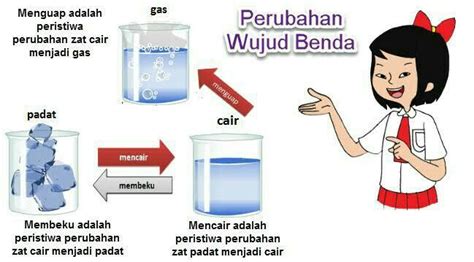 11 Contoh Benda Padat Menjadi Cair