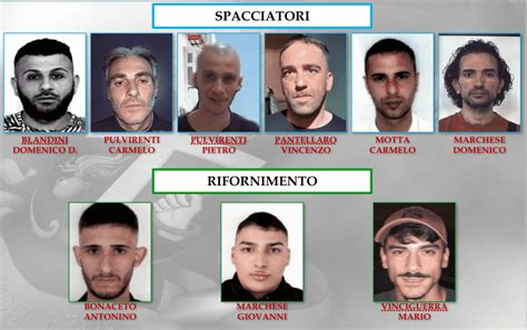 CATANIA OPERAZIONE PIOMBAI ESPUGNATO FORTINO DELLA DROGA 25