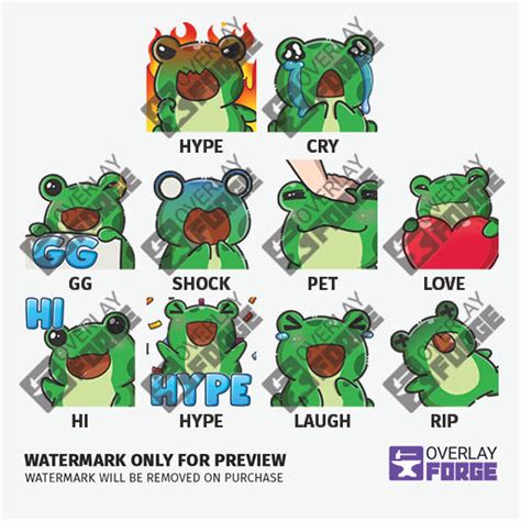 Cute Frog Emotes for Twitch, Kick and YouTube