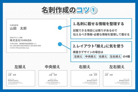 ビジネスシーンで使える名刺作成のコツ