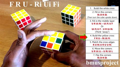 How To Solve Rubik's Cube Step 1 - How to Solve a Rubik's Cube - The 4 center pieces on each ...