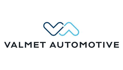 Automotivesuppliers Pl Przemys Motoryzacyjny W Polsce Valmet