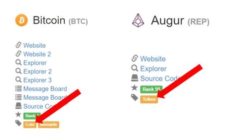 Was sind Token? Was ist der Unterschied zu Coins?