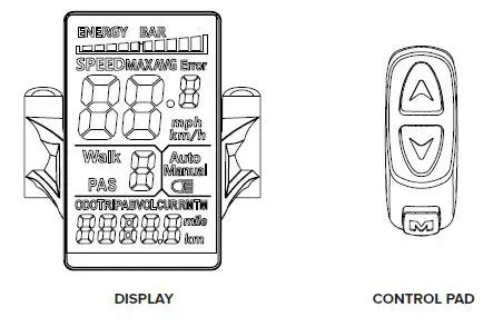 AVENTON Pace 350 Throttle After Pedal Display Head Unit User Guide