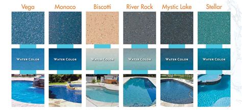 Fiberglass Pools Shapes and Designs | Fairfield, CT | Lang Pools, Inc.