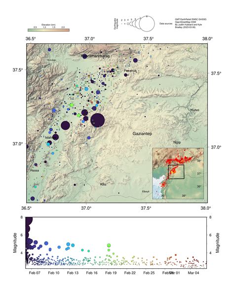 Dividing the aftershock patterns of the Feb 6 earthquake sequence into ...