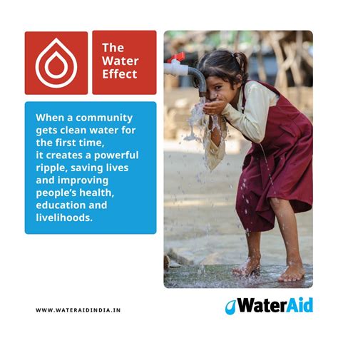 WaterAid India On Twitter 163 Million People Across India Live