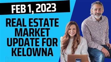 Kelowna Real Estate Market Recap Stats February 1 2023 Youtube