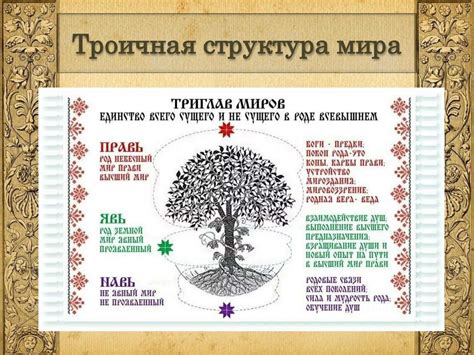 Язычество на Руси. Наследие прошлого - презентация онлайн