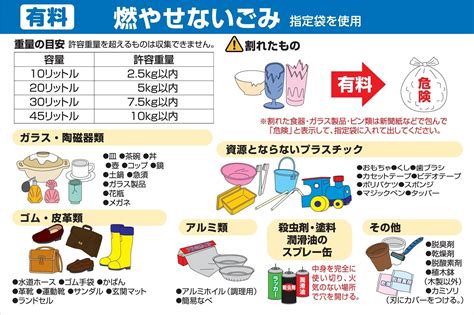 ごみの分け方・出し方 燃やせないごみ くらし・手続き 士幌町