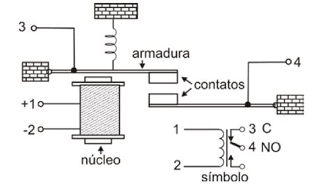 Como Testar Relés e Solenoides INS617