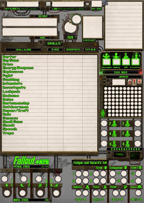 Fallout Fate Core System Character Sheet V3 By Milosh Andrich On