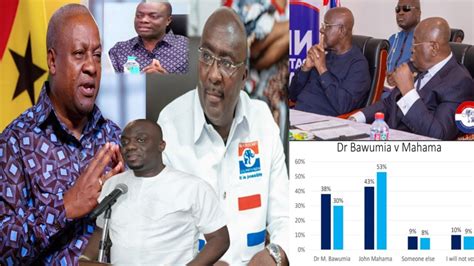 Ay3hu Heads Roll In NPP Headquarters As Recent Poll Drops Shocking