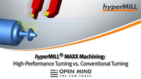 HyperMILL MAXX Machining High Performance Turning Vs Conventional