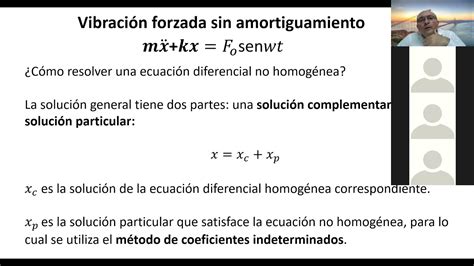 Clase Del Vibraci N Forzada Sin Amortiguamiento Youtube