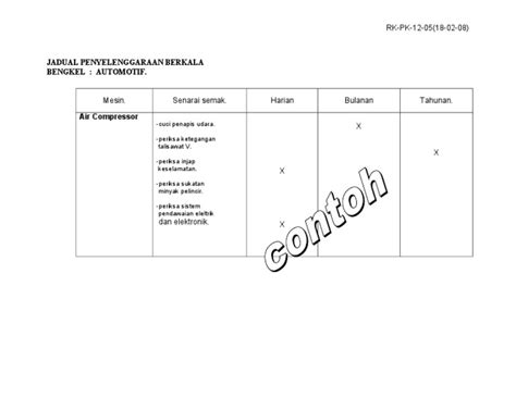 Jadual Penyelenggaraan Berkala Pdf