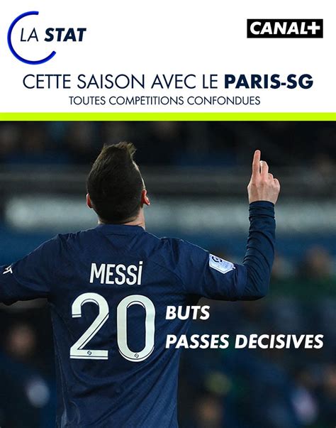 CANAL Foot On Twitter Lionel Messi Seul Joueur Des 5 Grands