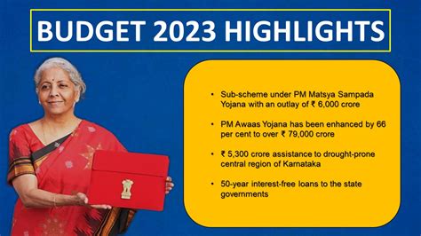 Budget 2023 Key Highlights And Major Announcements By Fm Sitharaman Hw News English