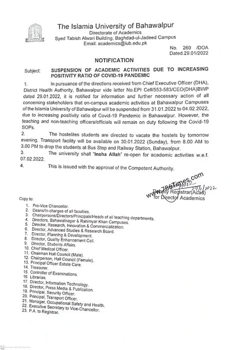 Suspension Of Academic Activities In Iub Due To Increasing Ration Of