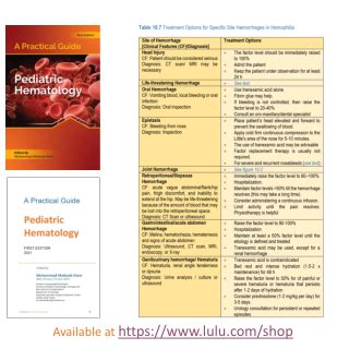 Treatment Options for Specific Site Hemorrhages in Hemophilia | Download Scientific Diagram