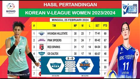 BANTAI IBK ALTOS GS CALTEX PEPET RED SPARKS Hasil Liga Voli Putri