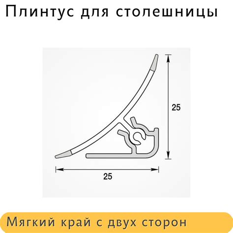 Ideal Плинтус для столешницы ,180см - купить с доставкой по выгодным ...