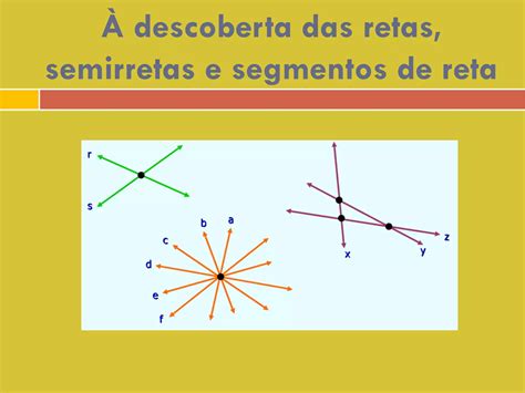 Retas Semirretas E Segmento De Reta - 5