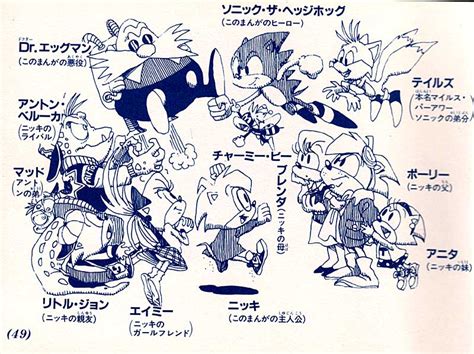 Sonic the Hedgehog (manga) - Sonic News Network, the Sonic Wiki