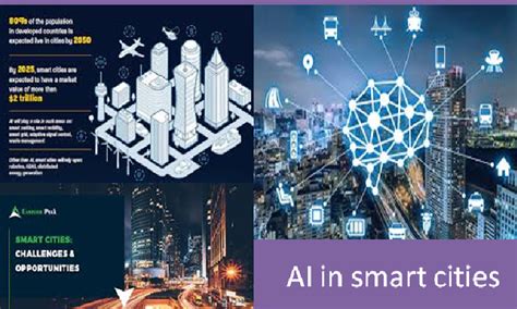 Ai In Smart Cities Minsen Concept