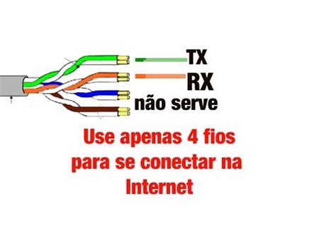 RX e TX Cabo de Rede Saiba usar apenas 2 pares para conexão YouTube